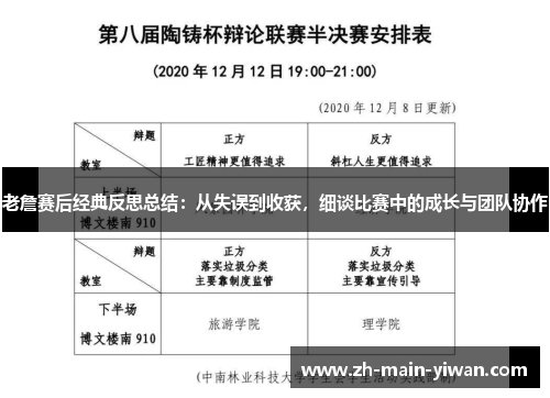 老詹赛后经典反思总结:从失误到收获,细谈比赛中的成长与团队协作