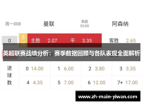 英超联赛战绩分析：赛季数据回顾与各队表现全面解析