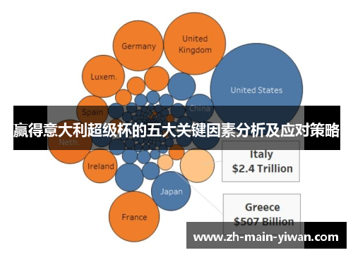 赢得意大利超级杯的五大关键因素分析及应对策略