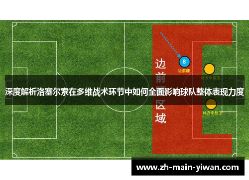 深度解析洛塞尔索在多维战术环节中如何全面影响球队整体表现力度