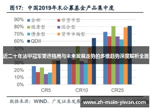 近二十年法甲冠军更迭格局与未来发展走势的多维趋势深度解析全面