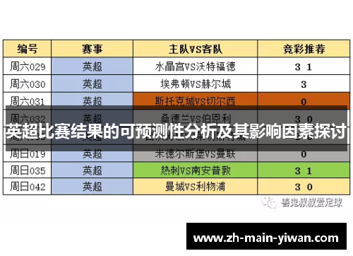 英超比赛结果的可预测性分析及其影响因素探讨 英超比赛结果的可预测性分析及其影响因素探讨
