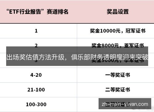 出场奖估值方法升级,俱乐部财务透明度迎来突破 出场奖估值方法升级,俱乐部财务透明度迎来突破